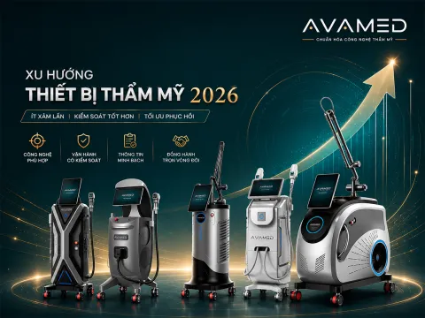 Xu hướng thiết bị thẩm mỹ 2026