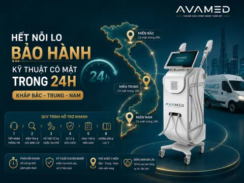 Hết nỗi lo bảo hành: Kỹ thuật có mặt trong 24h khắp Bắc – Trung – Nam