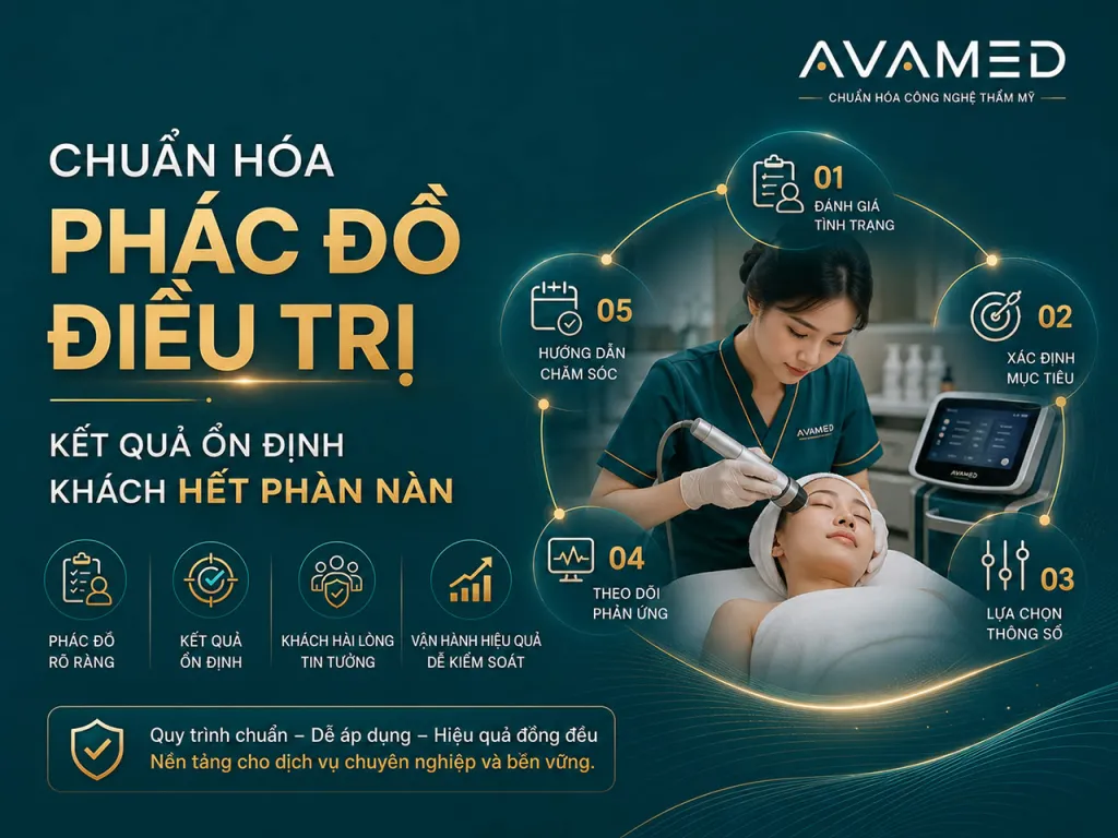 Chuẩn hóa phác đồ điều trị: Kết quả ổn định, khách hết phàn nàn