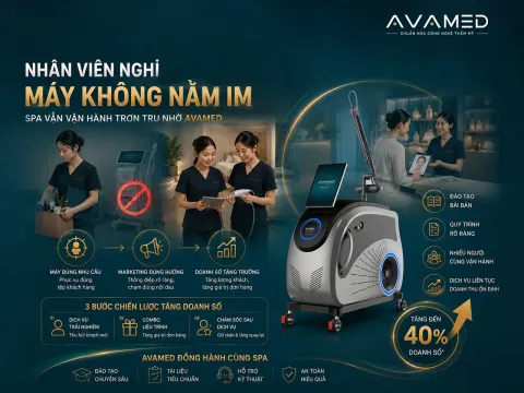 Nhân viên nghỉ, máy không nằm im: Spa vẫn vận hành trơn tru nhờ AVAMED